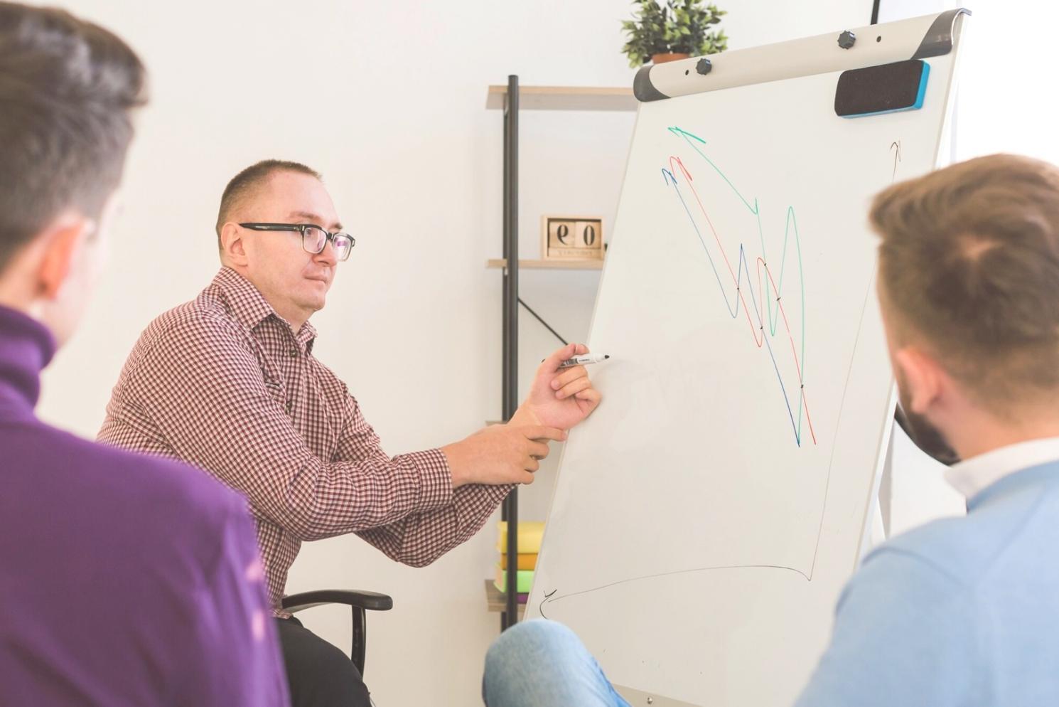 Finanzielle Planung und Disziplin